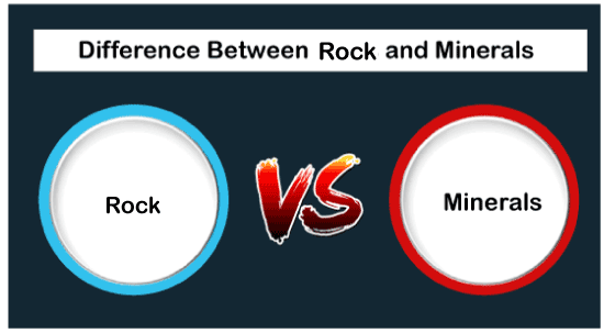 Difference between Rocks and Minerals