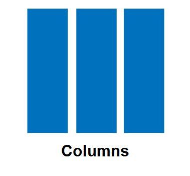row vs column
