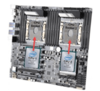 Single-core processor vs. Dual-core processor