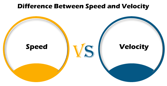 speed-vs-velocity.png