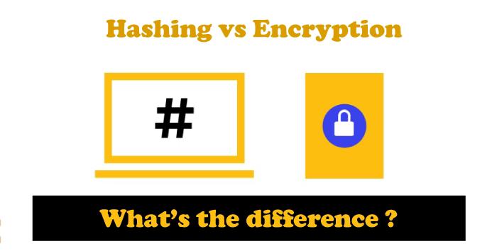 What is the difference between Encryption and Hashing