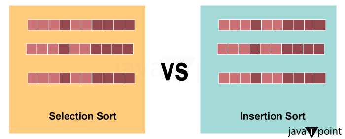 Differences between Insertion Sort and Selection Sort