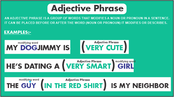 Adjectival Phrases Javatpoint