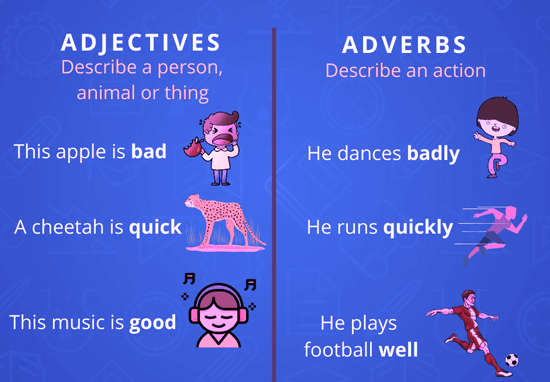  What Is The Difference Between Adjective And Adverb Adjectives Vs 