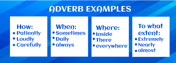 Adverb Examples