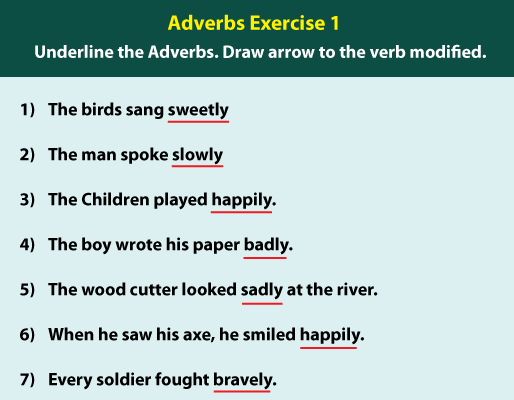 Adverb Exercises Javatpoint