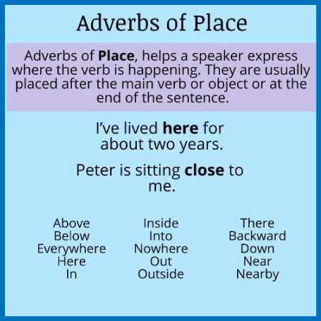 Adverb Of Place