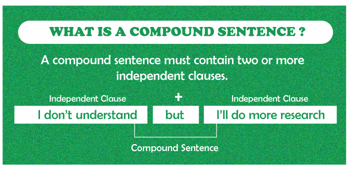 Compound Sentence Examples