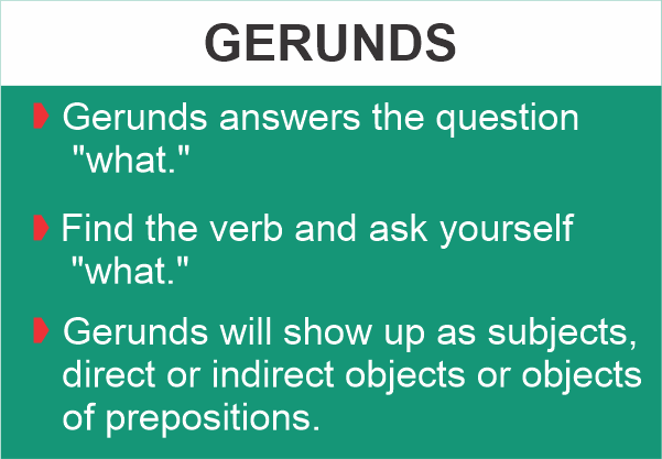 Difference Between Gerund and Participle