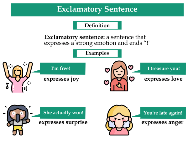 Exclamatory Sentence