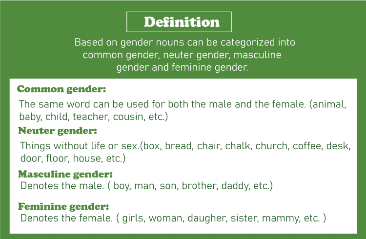 English Grammar The Gender Of Nouns In English ESLBUZZ 51 OFF