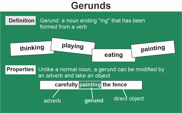 What Is Gerund