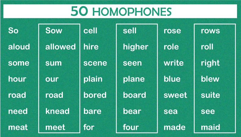 Homophones Sentences
