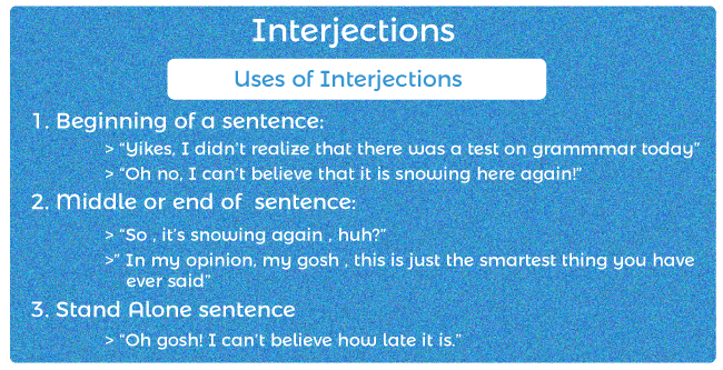 Interjection Sentences