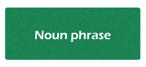 Noun Phrases
