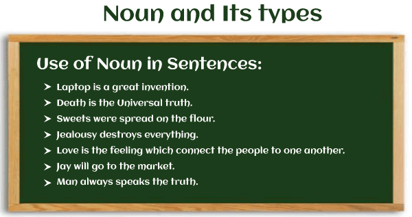 Noun Sentences