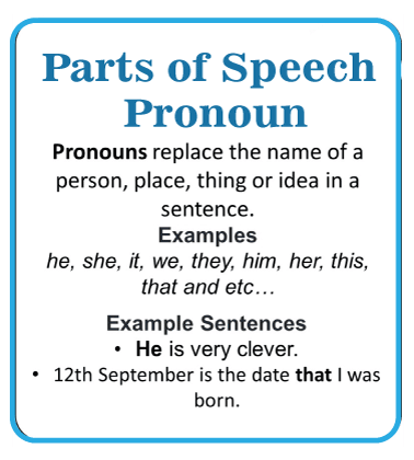 Parts Of Speech Examples