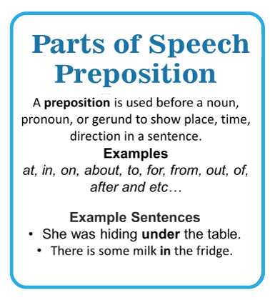 Parts Of Speech Examples