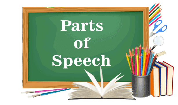 Parts Of Speech Exercises Javatpoint