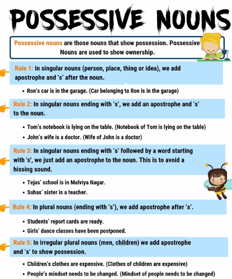 Possessive Nouns Worksheet Singular And Plural Nouns All Esl 