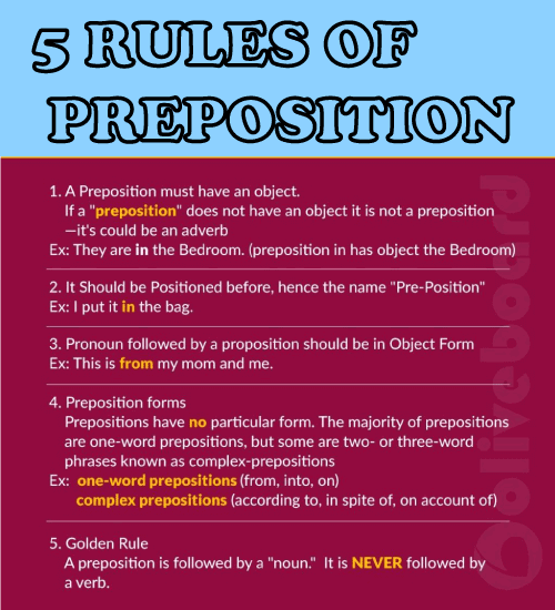 Preposition Rules