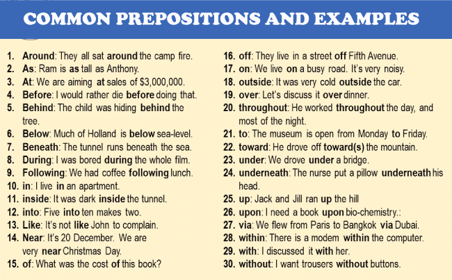 Preposition Sentences