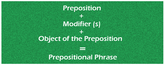 Prepositional Phrase