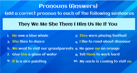 Pronoun Exercises