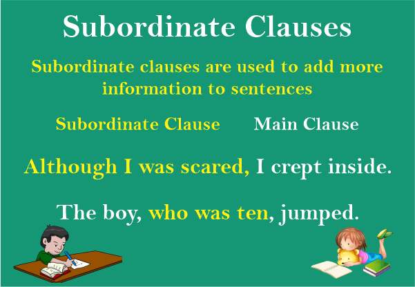 Subordinate Clause Examples Javatpoint
