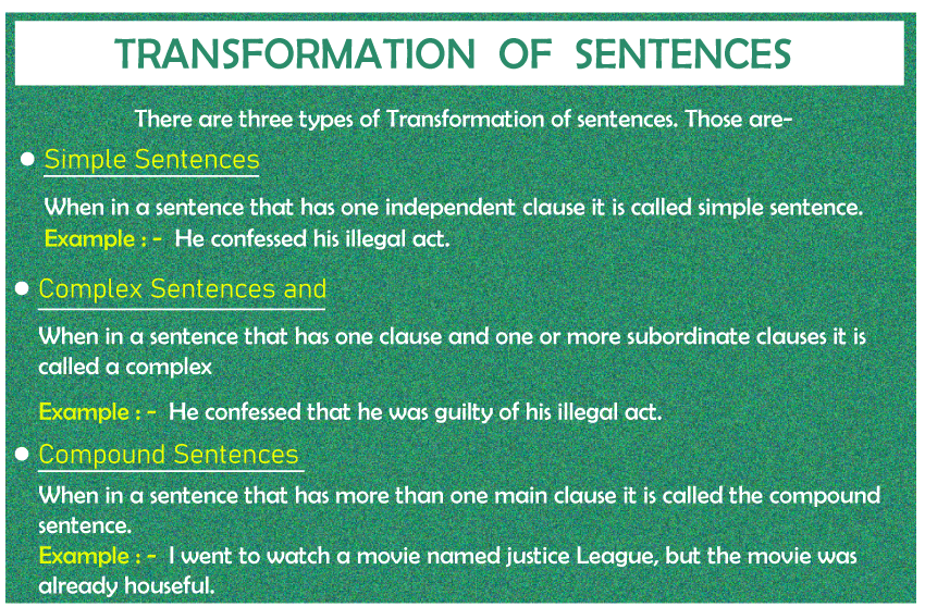 Transformation Of Sentences