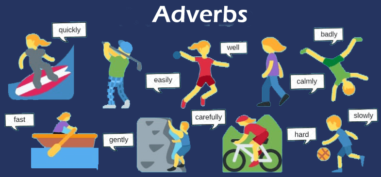 Types of Adverb