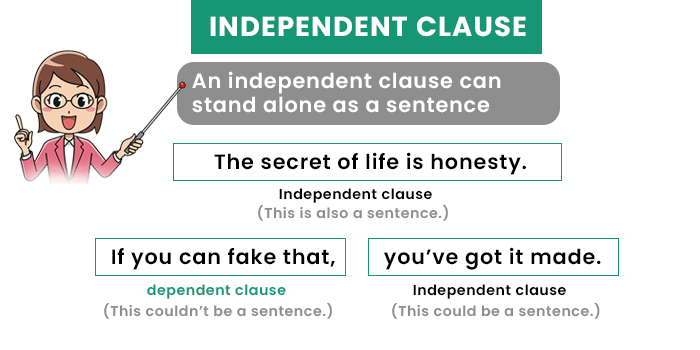 Types Of Clauses