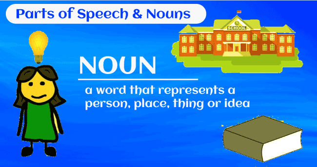 Types Of Noun