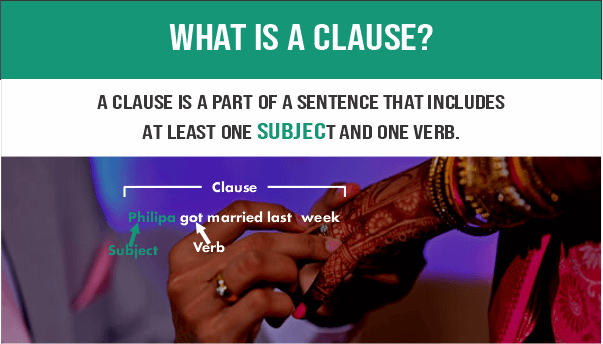 What is a Clause