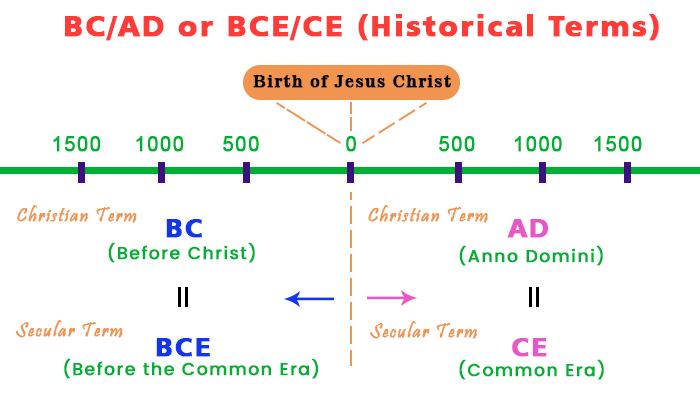 BCE NikitaRobin