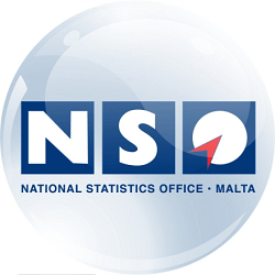 NSO Full Form