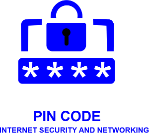 PIN Code Full Form
