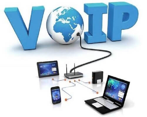 VoIP full form