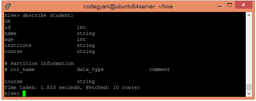 Partitioning in Hive