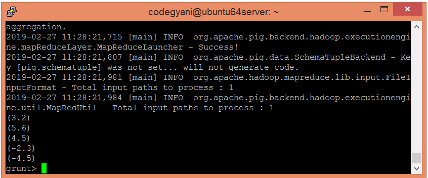 Apache Pig ABS Function