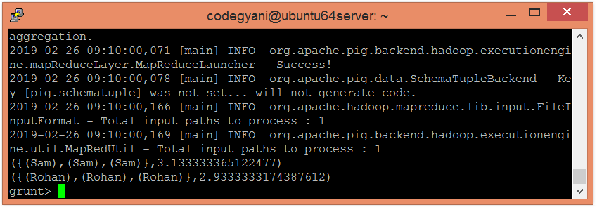 Apache Pig AVG Function