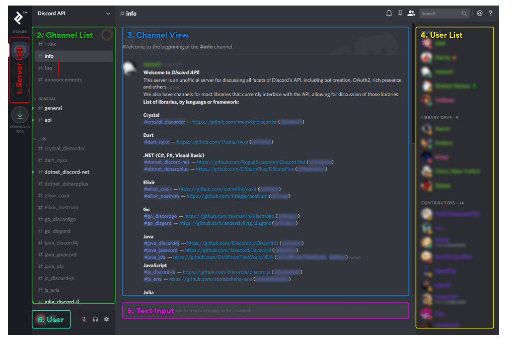 How to Create A Discord BOT