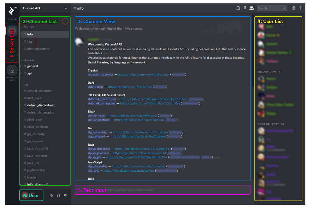 How to create a bot in Discord - Quora