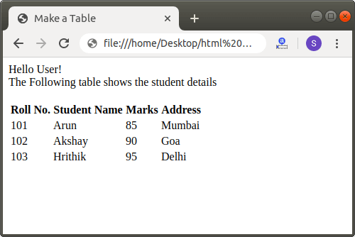 How to Make a Table in Html