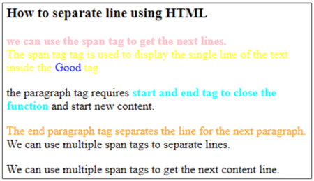 How to Separate Lines Using HTML