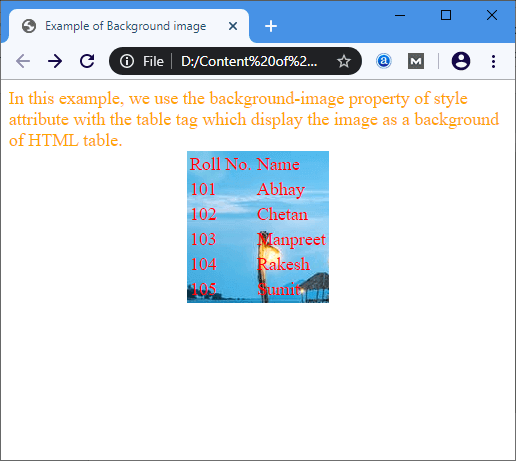 HTML Background Image - javatpoint