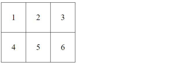 HTML Cellpadding - javatpoint