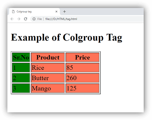 HTML colgroup tag