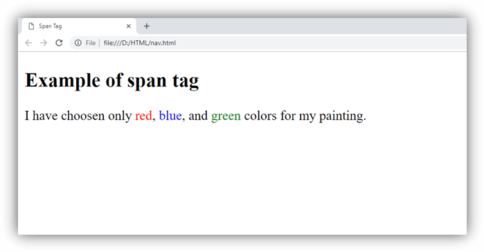 HTML span tag