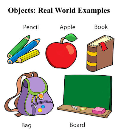 objects